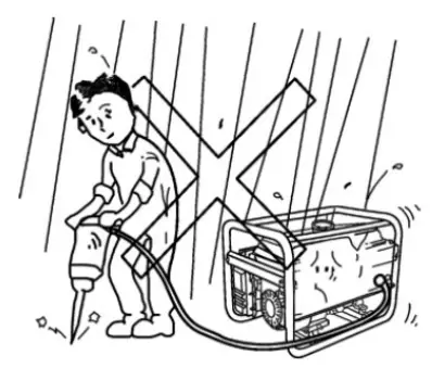 KUMATSUGEN GB3000 Gasoline Generator - figer 1