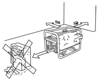 KUMATSUGEN GB3000 Gasoline Generator - figer 3
