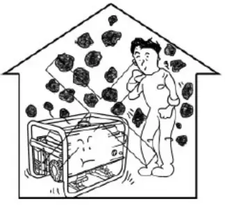 KUMATSUGEN GB3000 Gasoline Generator - figer