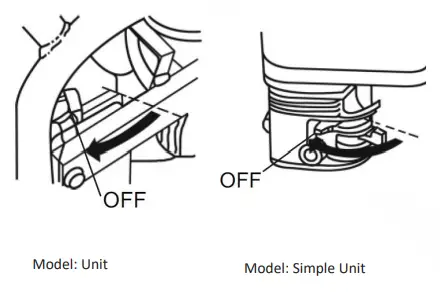 KUMATSUGEN GB3000 Gasoline Generator - figer19