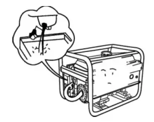 KUMATSUGEN GB3000 Gasoline Generator - figer52