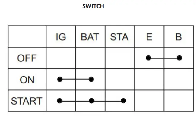 KUMATSUGEN GB3000 Gasoline Generator - figer57