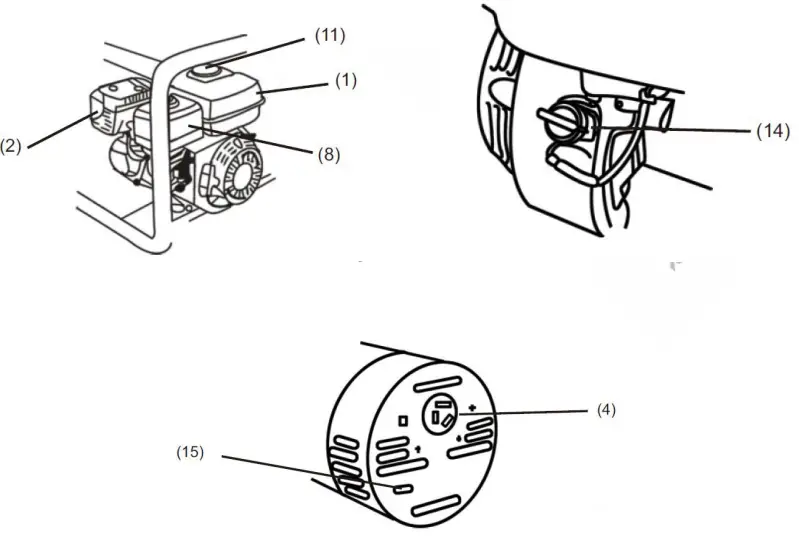 KUMATSUGEN GB3000 Gasoline Generator - figer8