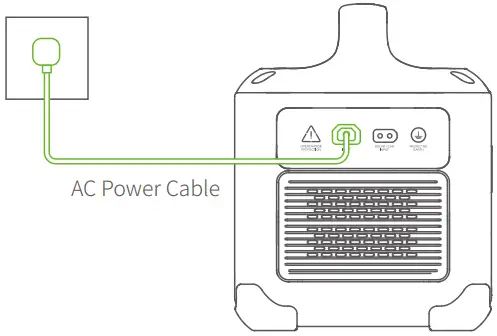 UGREEN GS1200 1024Wh PowerRoam Portable Power Station - AC Recharging