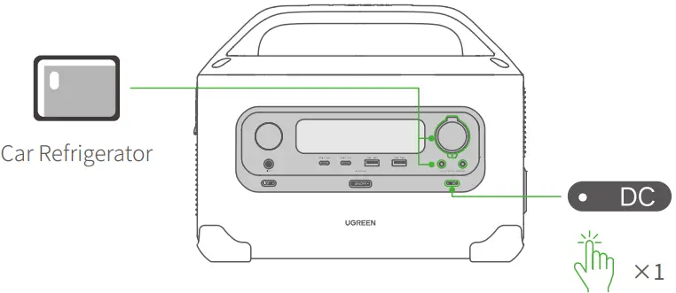 UGREEN GS1200 1024Wh PowerRoam Portable Power Station - Car Charging Output