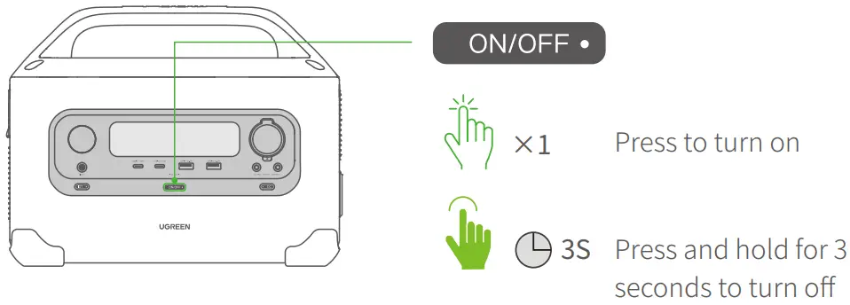 UGREEN GS1200 1024Wh PowerRoam Portable Power Station - Power on off