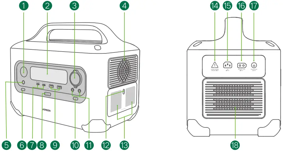 UGREEN GS1200 1024Wh PowerRoam Portable Power Station - Product Overview