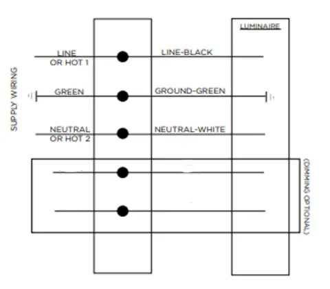 PLT SOLUTIONS PLTS-11985 Excel Series LED Area Light Fixture - fig 7