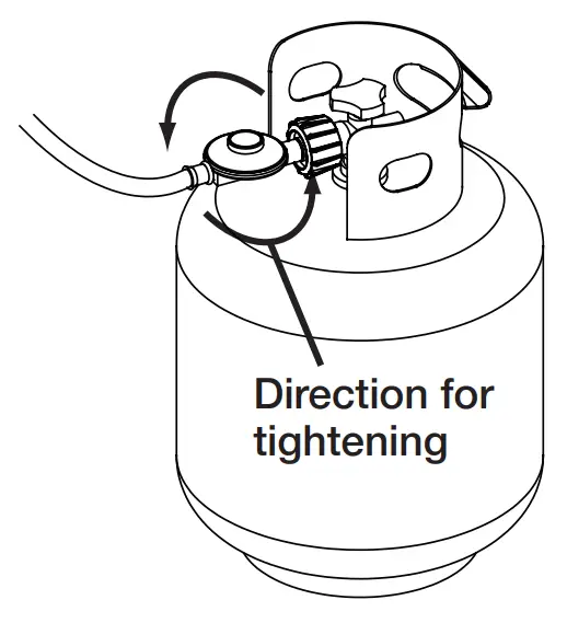 Connecting To And Disconnecting From Gas Source