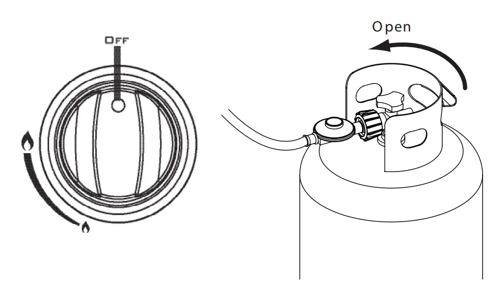 Checking for gas leaks