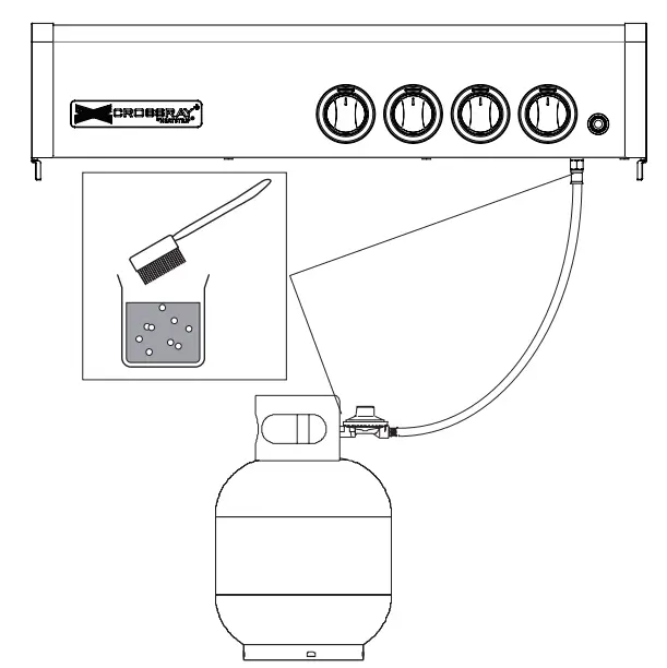 Checking for gas leaks