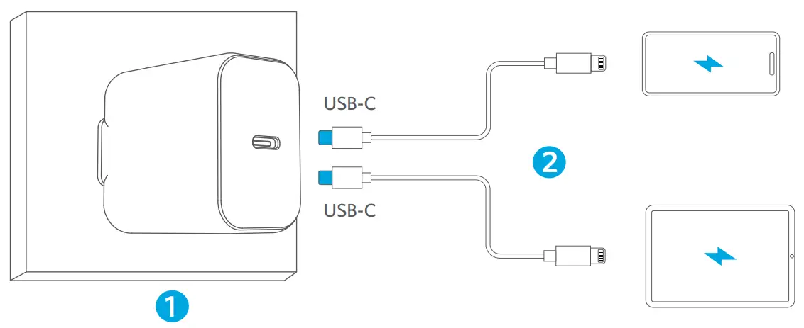 ANKER 312 Charger - Product