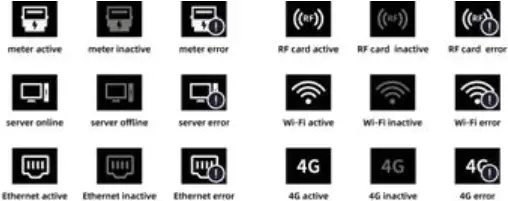 OCULAR IOCAH10-7S - LCD SCREEN DISPLAY DETAILS 18