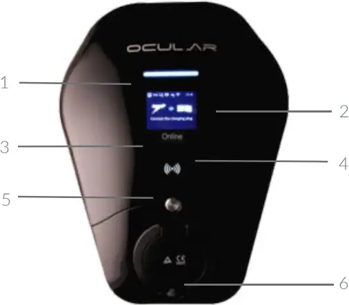 OCULAR IOCAH10-7S - PRODUCT OVERVIEW