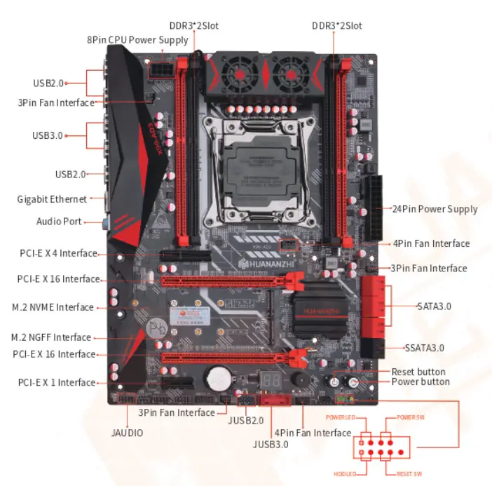 HUANANZHI X99-AD3 V3.0 Motherboard - MOTHER BOARD IMAGE