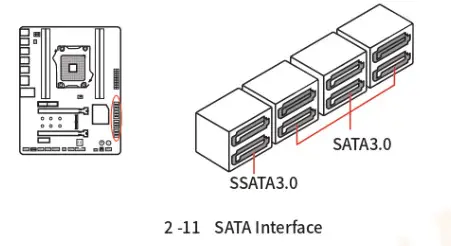HUANANZHI X99-AD3 V3.0 Motherboard - RESRE1