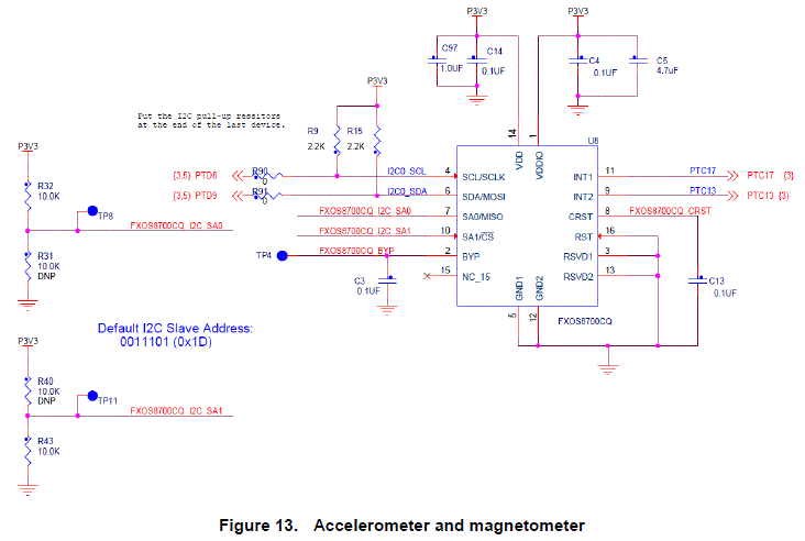 NXP Semiconductors FRDM-K66F Development Platform fig-11