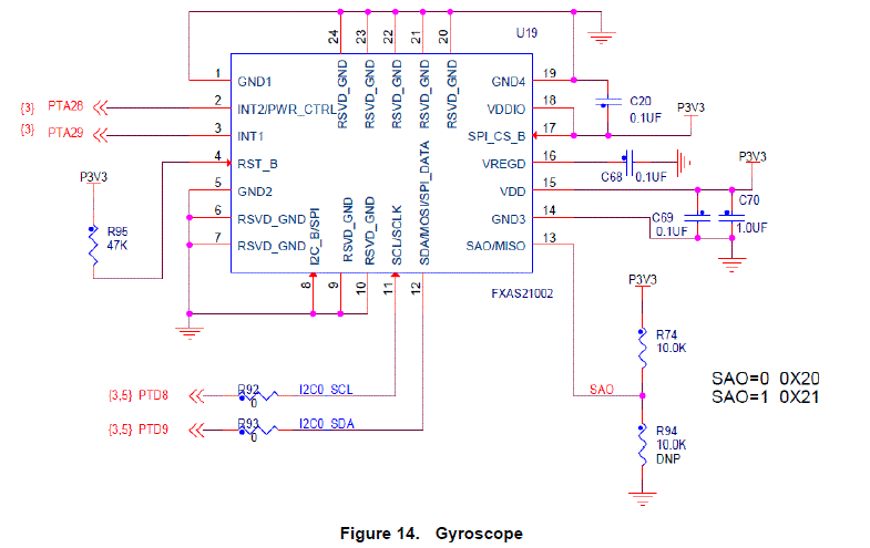 NXP Semiconductors FRDM-K66F Development Platform fig-12
