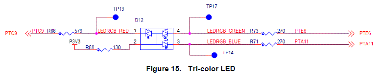 NXP Semiconductors FRDM-K66F Development Platform fig-13