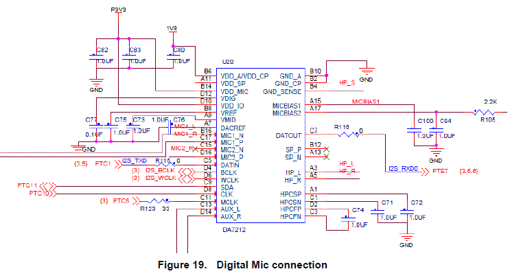 NXP Semiconductors FRDM-K66F Development Platform fig-17