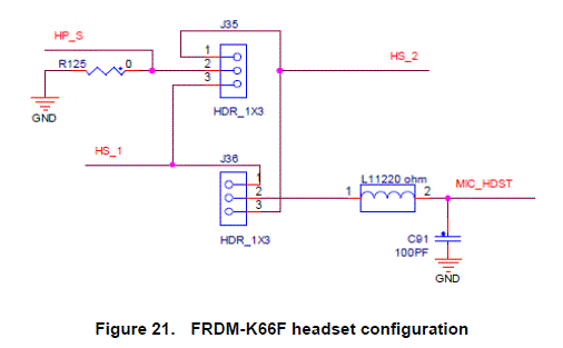 NXP Semiconductors FRDM-K66F Development Platform fig-19