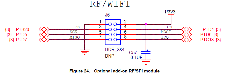 NXP Semiconductors FRDM-K66F Development Platform fig-22