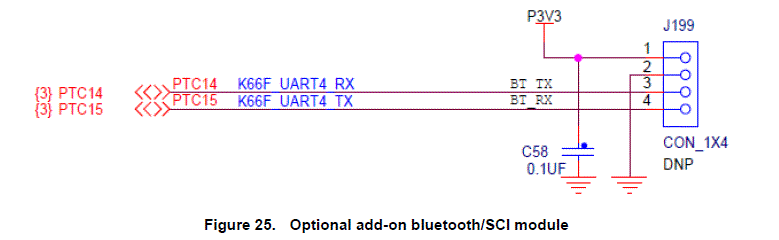 NXP Semiconductors FRDM-K66F Development Platform fig-23