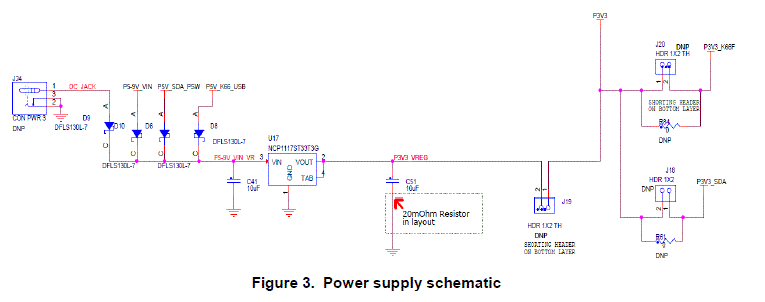 NXP Semiconductors FRDM-K66F Development Platform fig-3