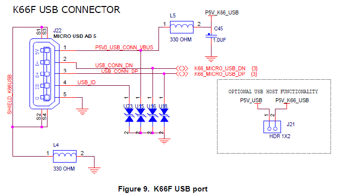 NXP Semiconductors FRDM-K66F Development Platform fig-7
