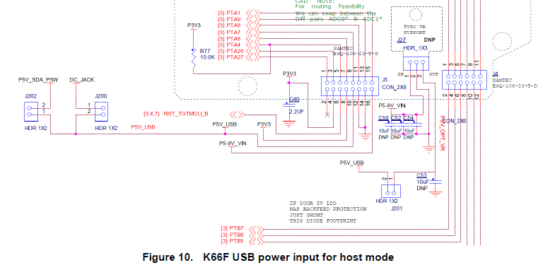 NXP Semiconductors FRDM-K66F Development Platform fig-8