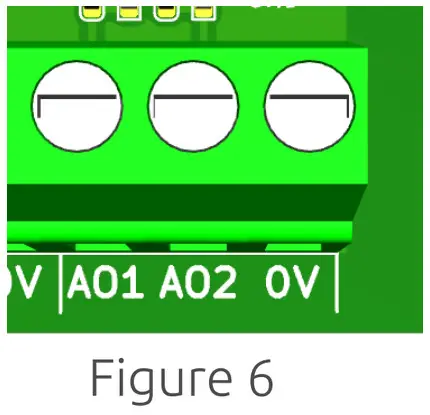 PROTON ELECTRONICS A5 Nano PLC Module - Analog Outputs