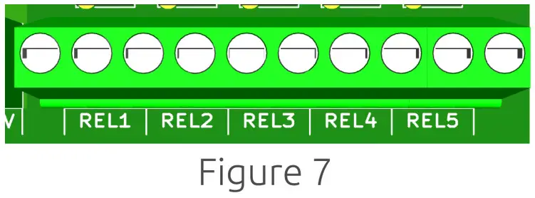 PROTON ELECTRONICS A5 Nano PLC Module - Relays Outputs