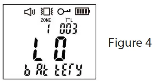 SAFEGUARD-SUPPLY-ERA-VPRX-VibratingPortable-13