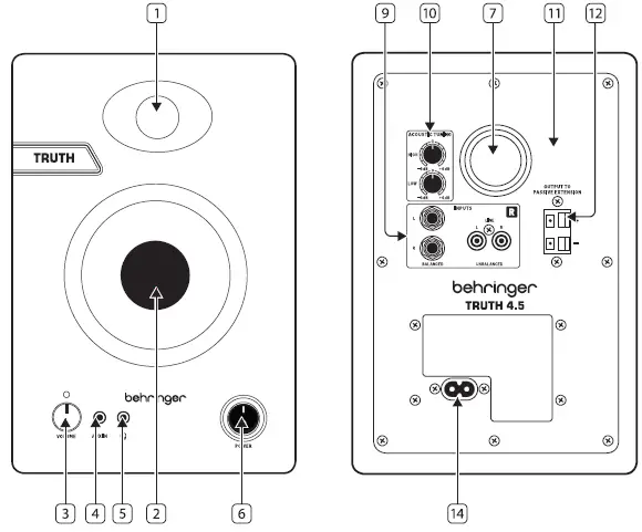 behringerAudiophile-3-5-Inch-Studio-Monitor-fig-3