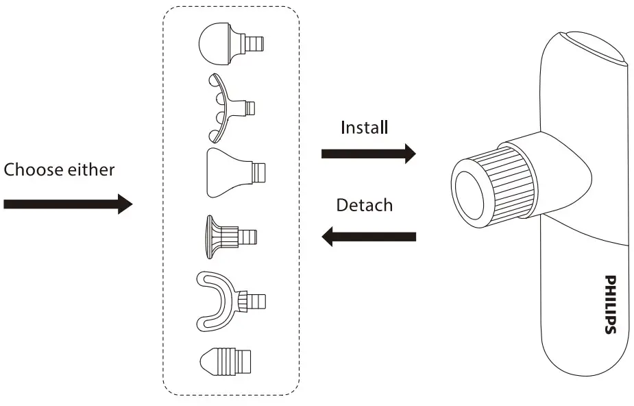 Product Installation