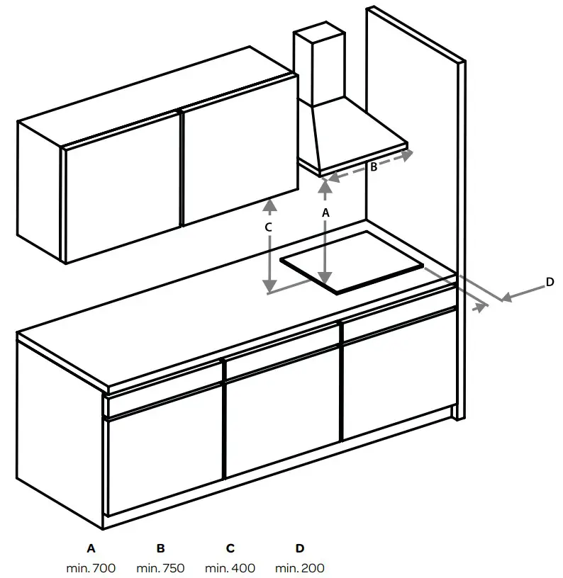 INVENTUM IKG7523WGGL Built in Gas Hob - SPACE AROUND THE HOB