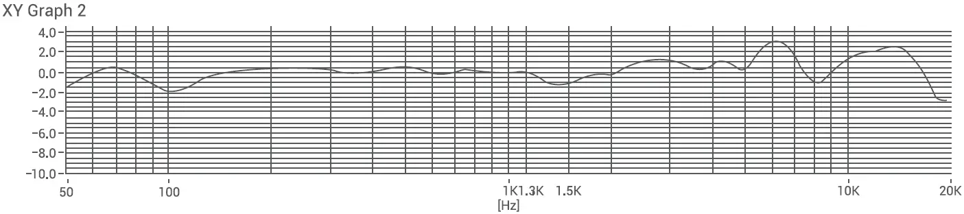 Godox-UMic10-USB-Cardioid-Condenser-Microphone-fig-7