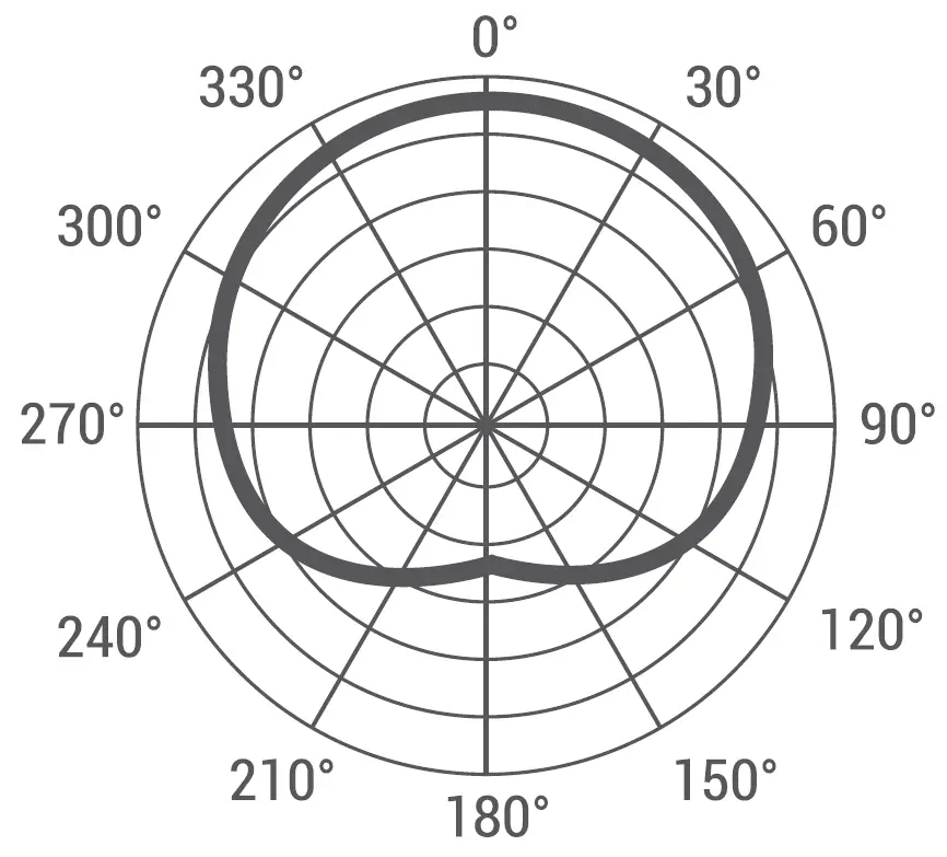 Godox-UMic10-USB-Cardioid-Condenser-Microphone-fig-8