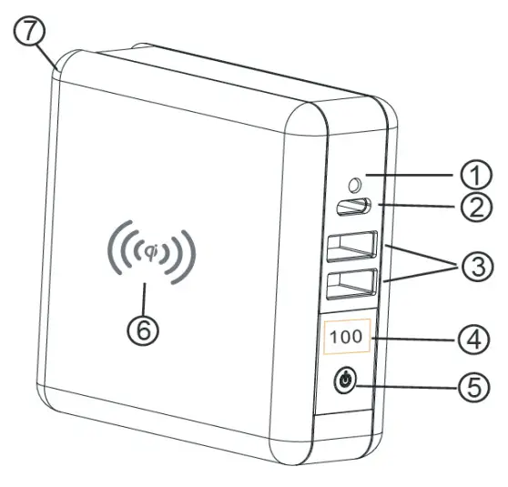 cellhelmet CHQi-ALL 8K mAh Power Bank and Qi Wireless Charger Type C and Type A Outputs - Instructions