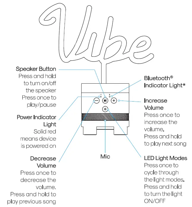 atomi neonboom Bluetooth Speaker 2