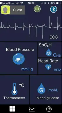 mintti health MinttiVision App A2