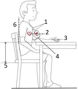 mintti health MinttiVision App B14