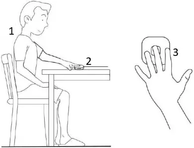 mintti health MinttiVision App B15