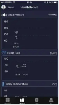 mintti health MinttiVision App B5