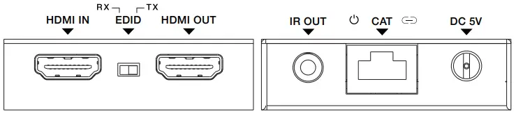 HDTV-SUPPLY-HDTV-CAT6-HDMI-Extender-with-IR-Control-FIG-1