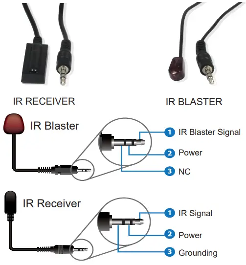 HDTV-SUPPLY-HDTV-CAT6-HDMI-Extender-with-IR-Control-FIG-3