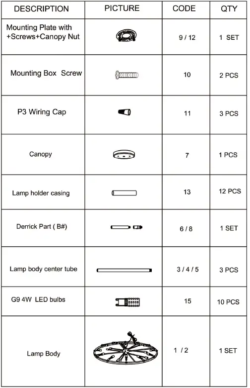 VANITY ART SJS90922BK 22 Light Candle Style Wagon Wheel Chandelier 2