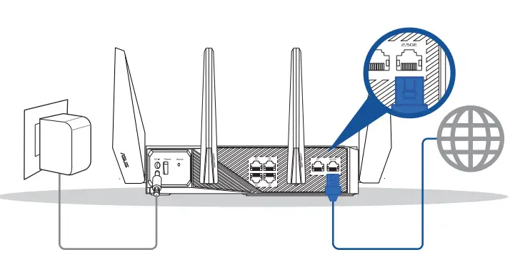 ASUS-GT-AXE11000-ROG-Rapture-Tri-band-Gaming-Router-FIG-17