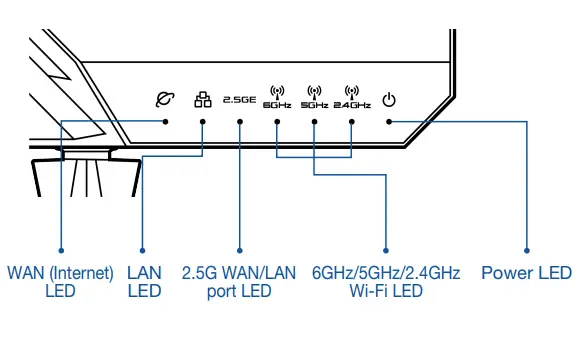 ASUS-GT-AXE11000-ROG-Rapture-Tri-band-Gaming-Router-FIG-2