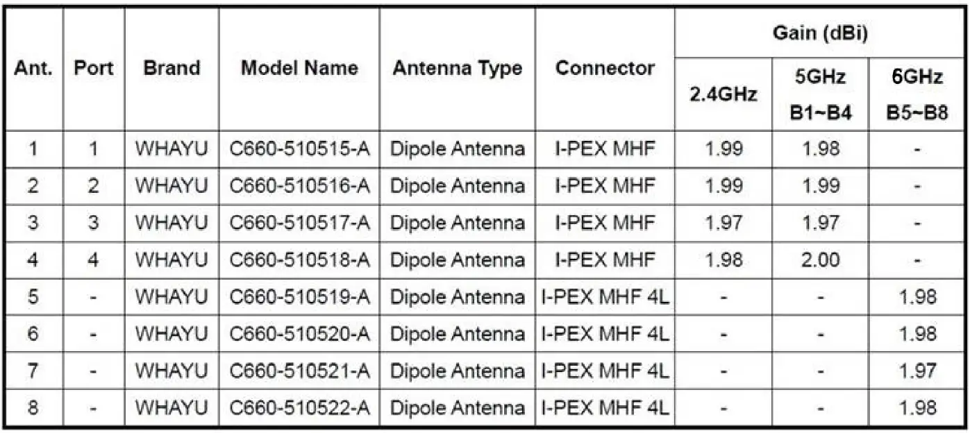 ASUS-GT-AXE11000-ROG-Rapture-Tri-band-Gaming-Router-FIG-22